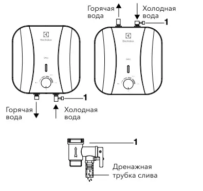 Электрический водонагреватель Electrolux EWH 15 Q-bic O