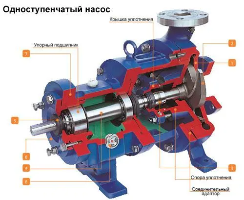 Мы хотим презентовать вам новые описания