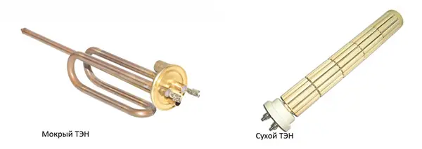 виды ТЭНов