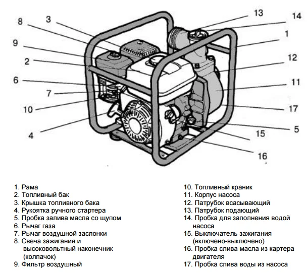 Устройство WP-703C