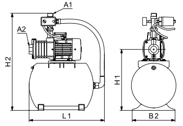 Grundfos CMB габариты