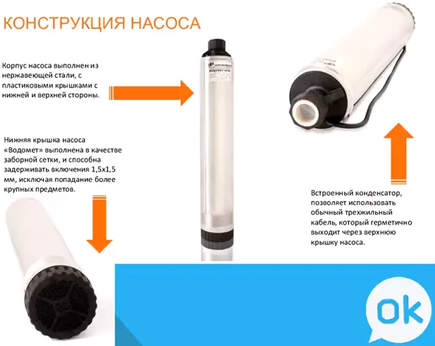 Джилекс Водомет проф.png Джилекс Водомет проф.png