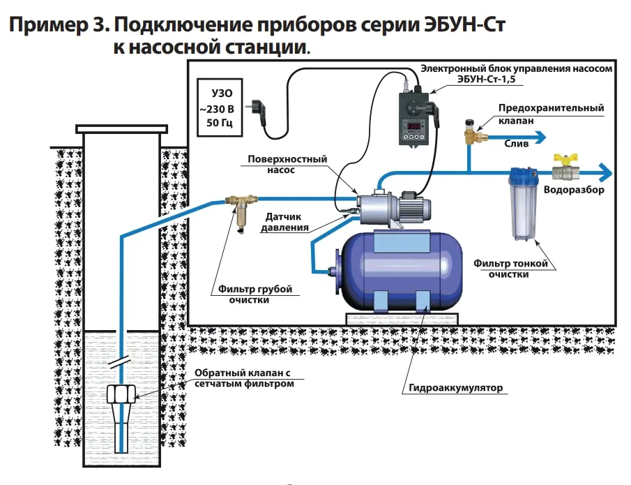 EBUN-ST-nasosnay-stanciy.jpg EBUN-ST-nasosnay-stanciy.jpg