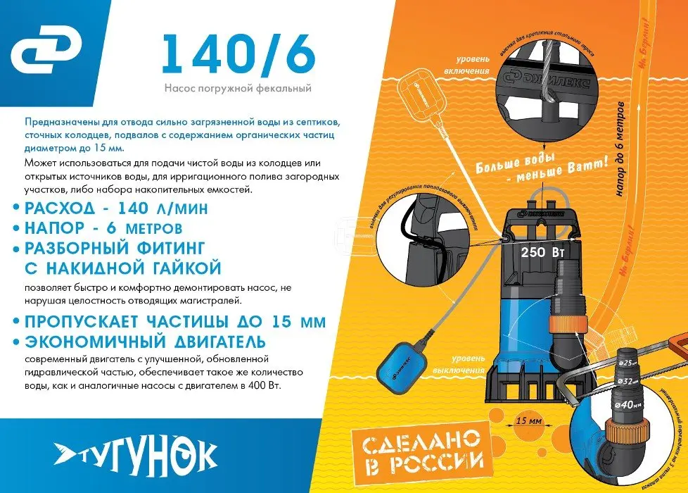 Характеристики Джилекс Тугунка 140 6.jpg Характеристики Джилекс Тугунка 140 6.jpg