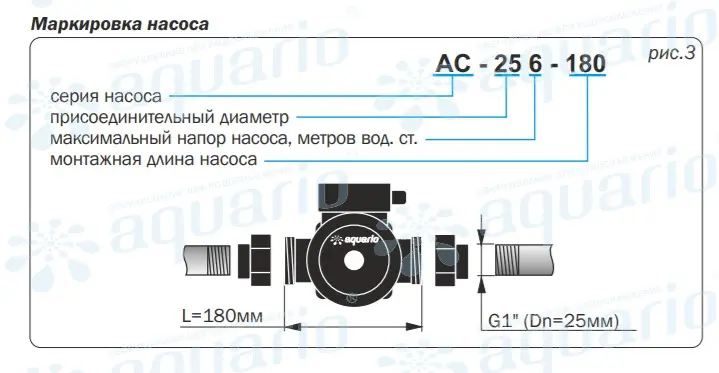 Aquario AC 326-180 Aquario AC 326-180