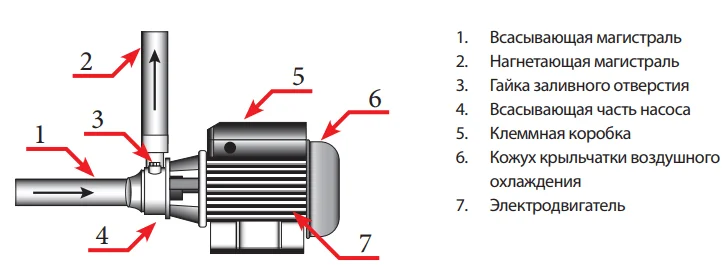 JEMIX QB-60-35 устройство