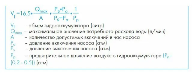Джилекс гидроаккумулятор2.jpg Джилекс гидроаккумулятор2.jpg