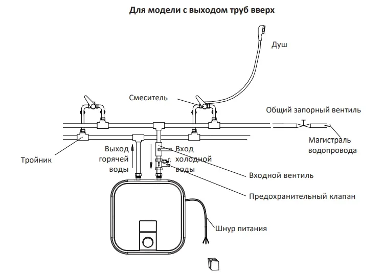 MIDEA MWH-0510-SMU схема.png MIDEA MWH-0510-SMU схема.png