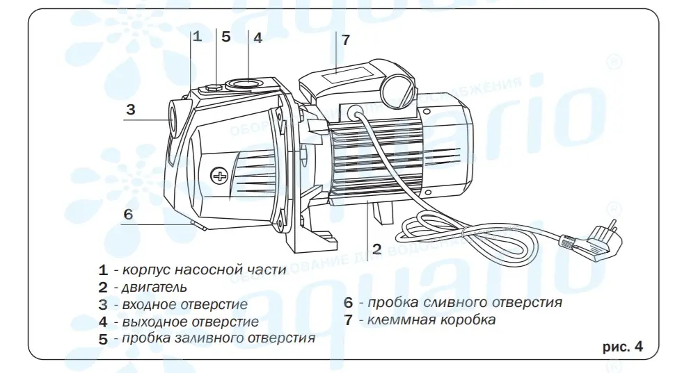 Aquario AUTO AJS-60A
