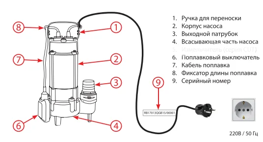 Устройство Jemix FESTOCK  Устройство Jemix FESTOCK