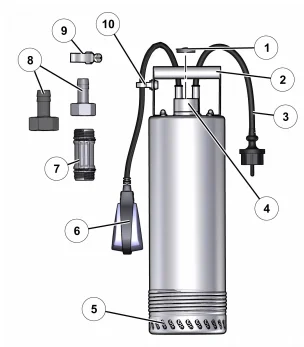 KARCHER BP 2 Cistern комплектация
