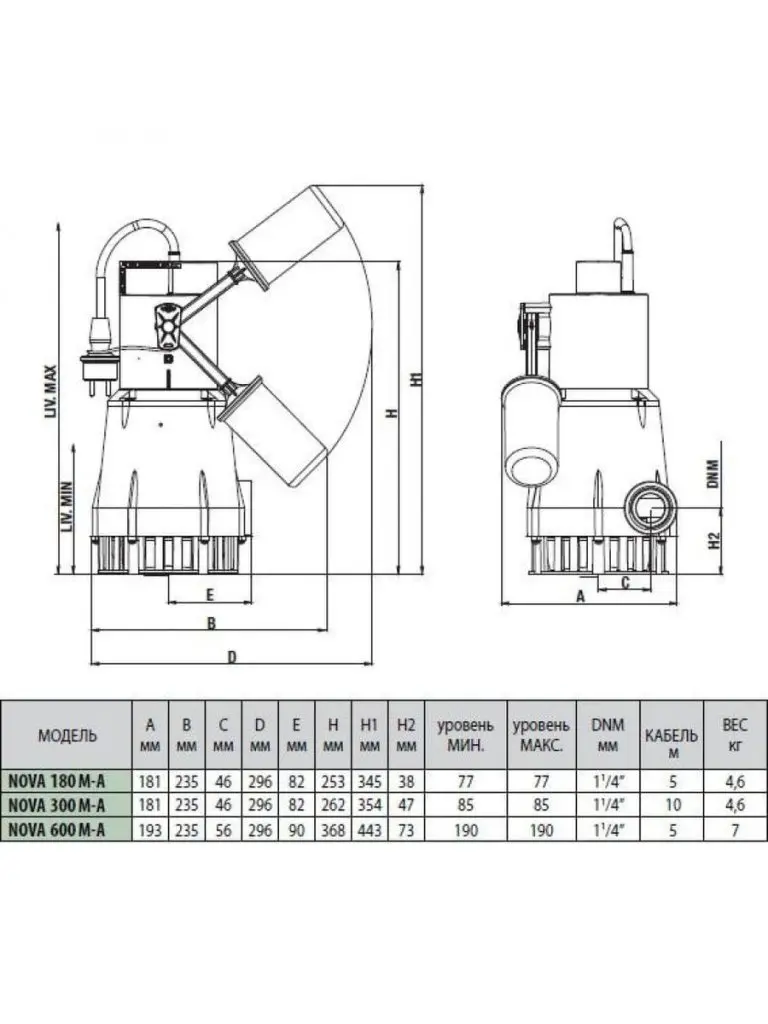 DAB NOVA 300 M-A - SV габариты.png