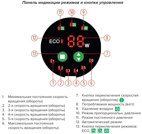 ГВС смарт индикация.png