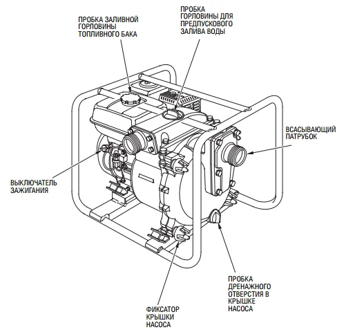 Устройство WT20XK4-DЕ