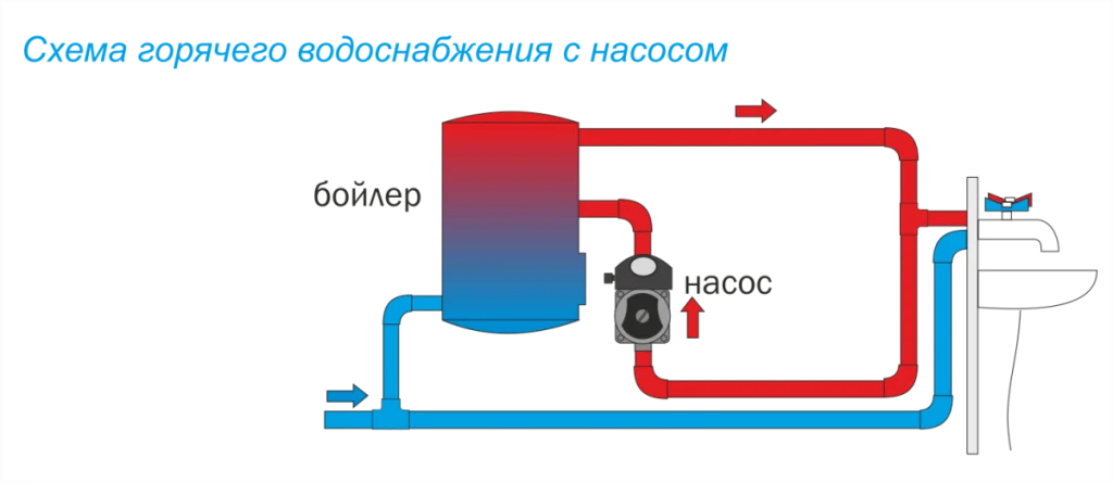 PRIME-151.5-80HW схема.png PRIME-151.5-80HW схема.png