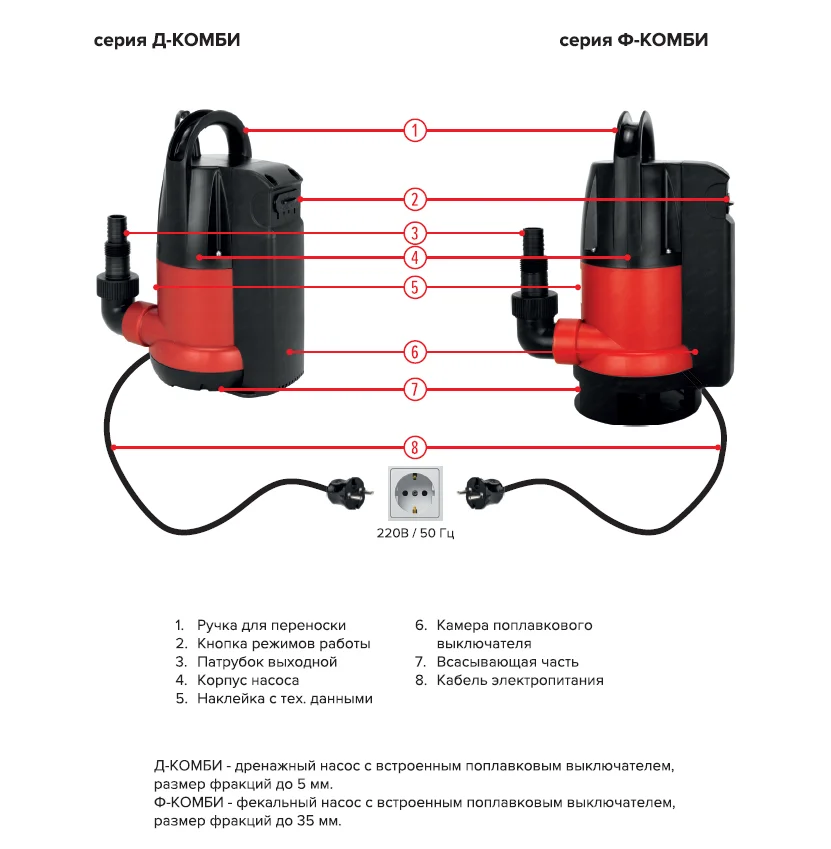 д-комби-ф-комби.png д-комби-ф-комби.png