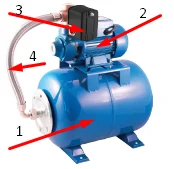 Jemix ATSGJ комплект