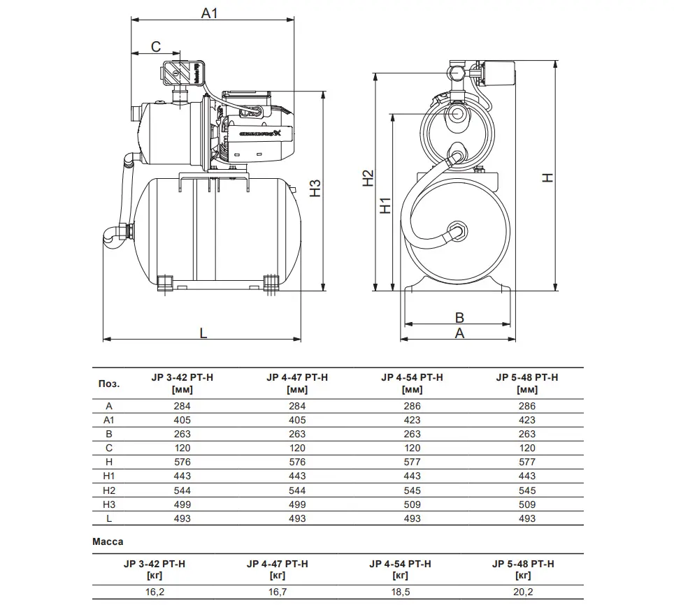 Grundfos JP PT-H размеры
