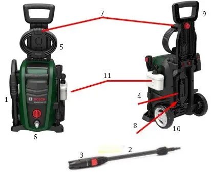 Комплект поставки BOSCH UniversalAquatak 125 Комплект поставки BOSCH UniversalAquatak 125