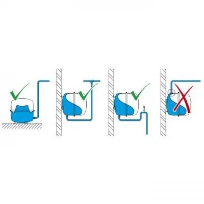 Расширительные баки для отопления - Flamco Flexcon C 35