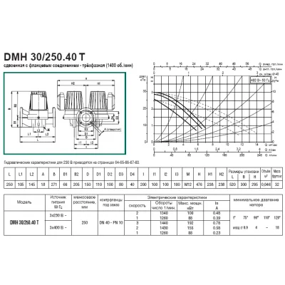 DAB DMH 30/250.40 T DAB DMH 30/250.40 T