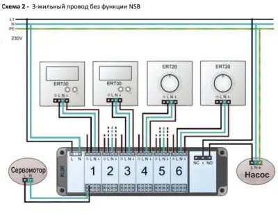 автоматика-для-котлов-отопления-Центр коммутации для системы отопления Salus KL 06