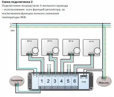 автоматика-для-котлов-отопления-Терморегулятор Salus RT 10