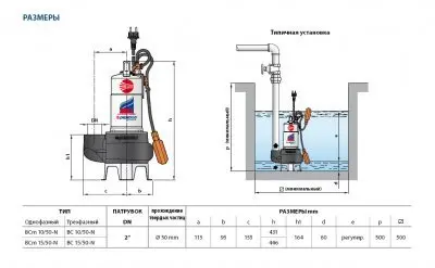 погружные-насосы-Pedrollo BCm 10/50