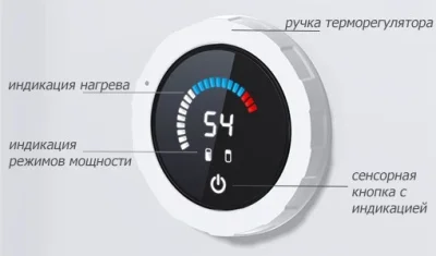 Электрический водонагреватель THERMEX MS 30 V (pro)