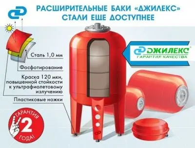 Расширительные баки для отопления - В 18 Джилекс (7818)
