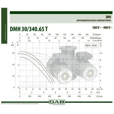 DAB DMH 30/340.65 T DAB DMH 30/340.65 T