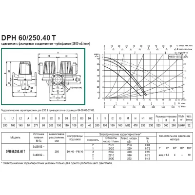 DAB DPH 60/250.40 T DAB DPH 60/250.40 T
