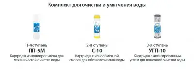 Трехступенчатая система очистки воды АКВАБРАЙТ АБФ-ТРИА - УМЯГЧЕНИЕ