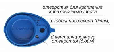 КРЫШКА ДЛЯ СКВАЖИНЫ К-125-127-133 КРЫШКА ДЛЯ СКВАЖИНЫ К-125-127-133