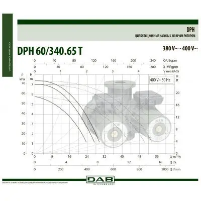 DAB DPH 60/340.65 T DAB DPH 60/340.65 T