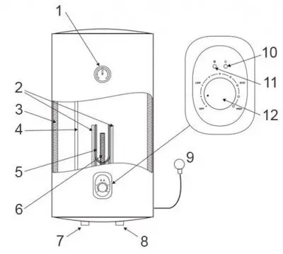 Электрический водонагреватель Zanussi ZWH/S 80 Orfeus