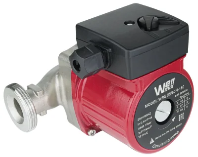 Wellmix WRS 25/40 N 180