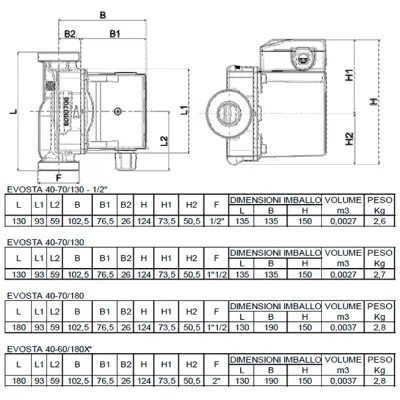 DAB EVOSTA 40-70/180 DPC (1") M230/50-60 DAB EVOSTA 40-70/180 DPC (1") M230/50-60