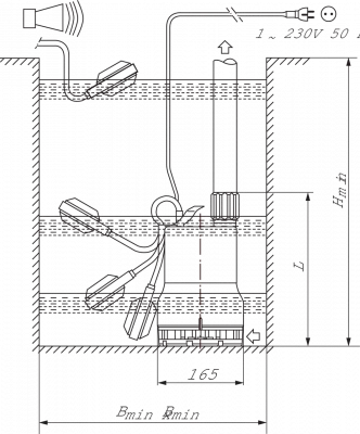 погружные-насосы-Wilo Drain TM 32/7