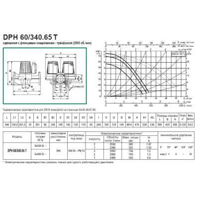DAB DPH 60/340.65 T DAB DPH 60/340.65 T