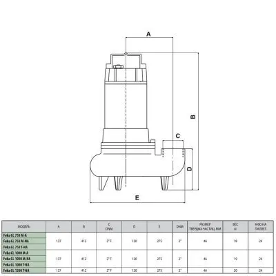 погружные-насосы-Dab FEKA GL 750 M-NA