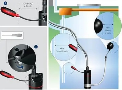 фото-насоса-grundfos sb 3-45 aw-для колодца