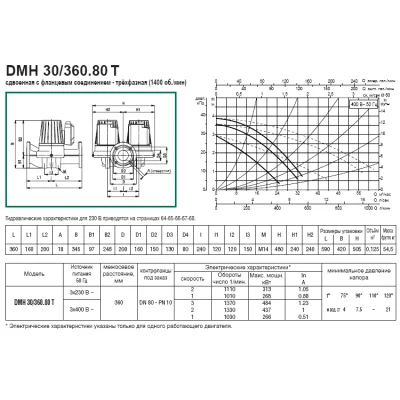 DAB DMH 30/360.80 T DAB DMH 30/360.80 T