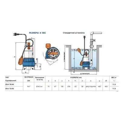 погружные-насосы-Pedrollo ZXm 1A/40