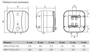 Электрический водонагреватель Electrolux EWH 10 Q-bic U