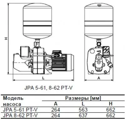 Насосные станции с баком гидрофоры - Grundfos JPA 8-62 PT-V