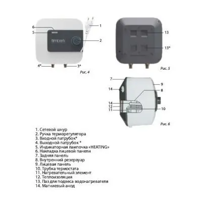 Электрический водонагреватель Timberk SWH SE1 15 VO