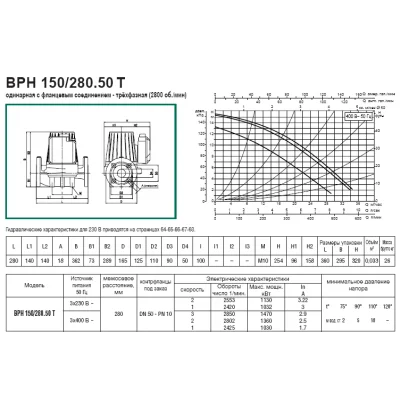 DAB BPH 150/280.50T DAB BPH 150/280.50T