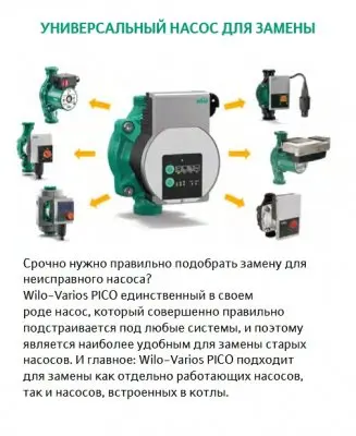 WILO Varios PICO-STG 25/1-7-130 WILO Varios PICO-STG 25/1-7-130