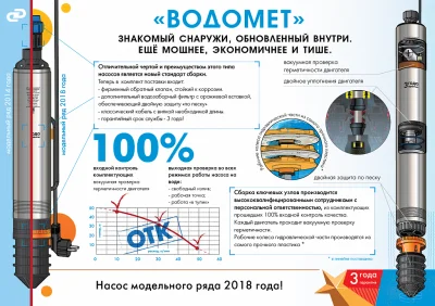 погружные-насосы-ВОДОМЕТ 40/75 Джилекс (4075)